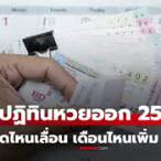 หวยออกวันไหนเดือนพฤษภาคม 2565